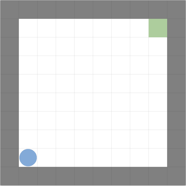 Swap Puzzle